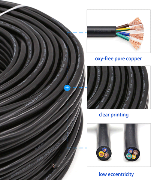 Multi Core Copper Conductors PVC Insulated PVC Jacket Flexible Control Cable